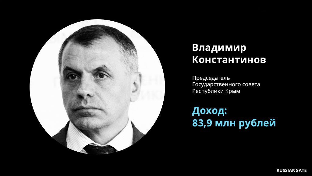 Коли кремлівський посіпака пропонує замість англійської вивчати «свої мови», йдеться зовсім не про ті мови, що можна було подумати