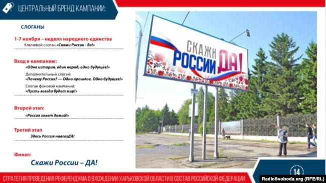 Кремлёвская недоимперия планировала провести очередной «референдум» на оккупированной части Харьковщины с 1 по 7 ноября