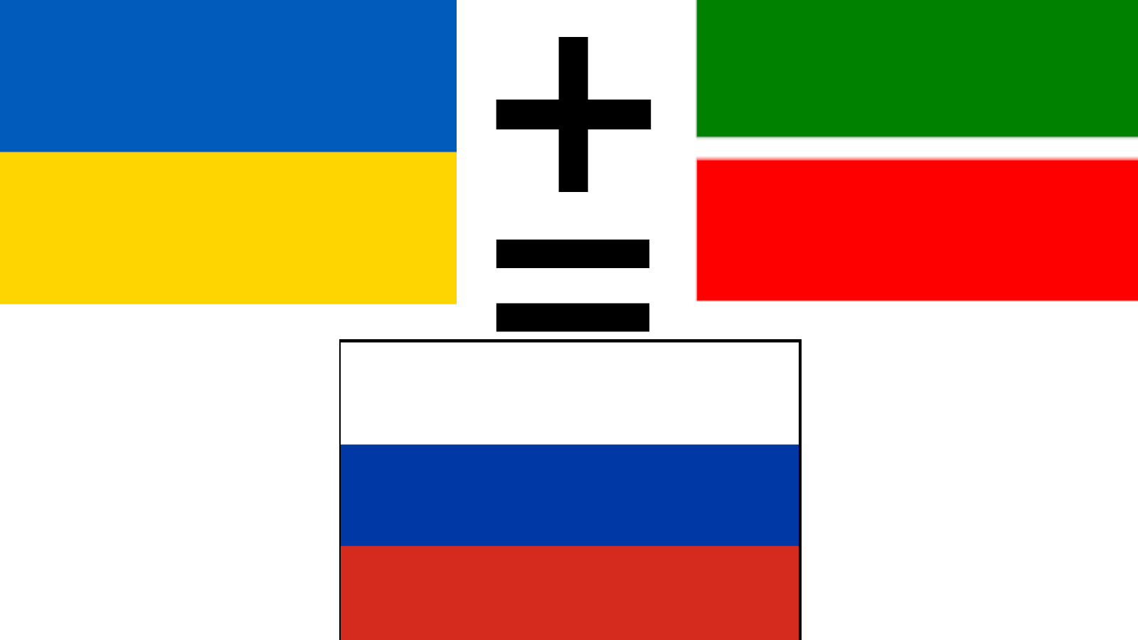 Russia Flag Evolution (1668-Today)